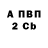 БУТИРАТ BDO Daria Kovtun